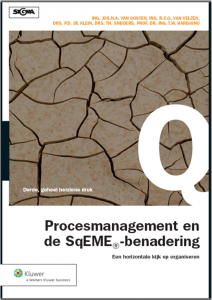 afbeelding-boek-procesmanagement-en-de-sqeme-benadering